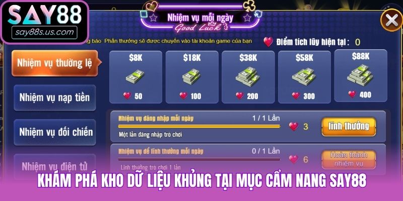 Khám phá kho dữ liệu khủng tại mục cẩm nang Say88